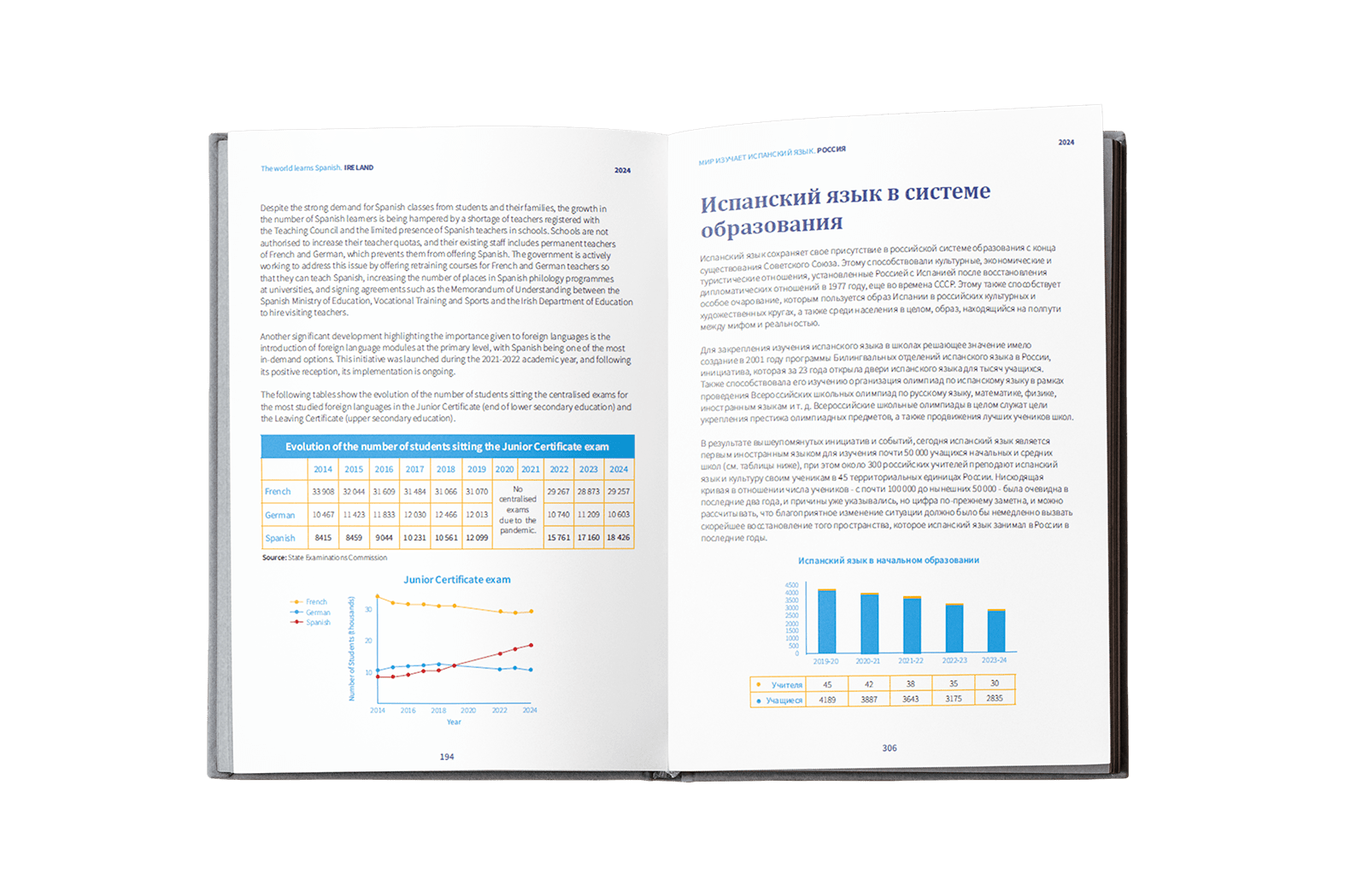Textos Literarios para secciones españolas en Italia II