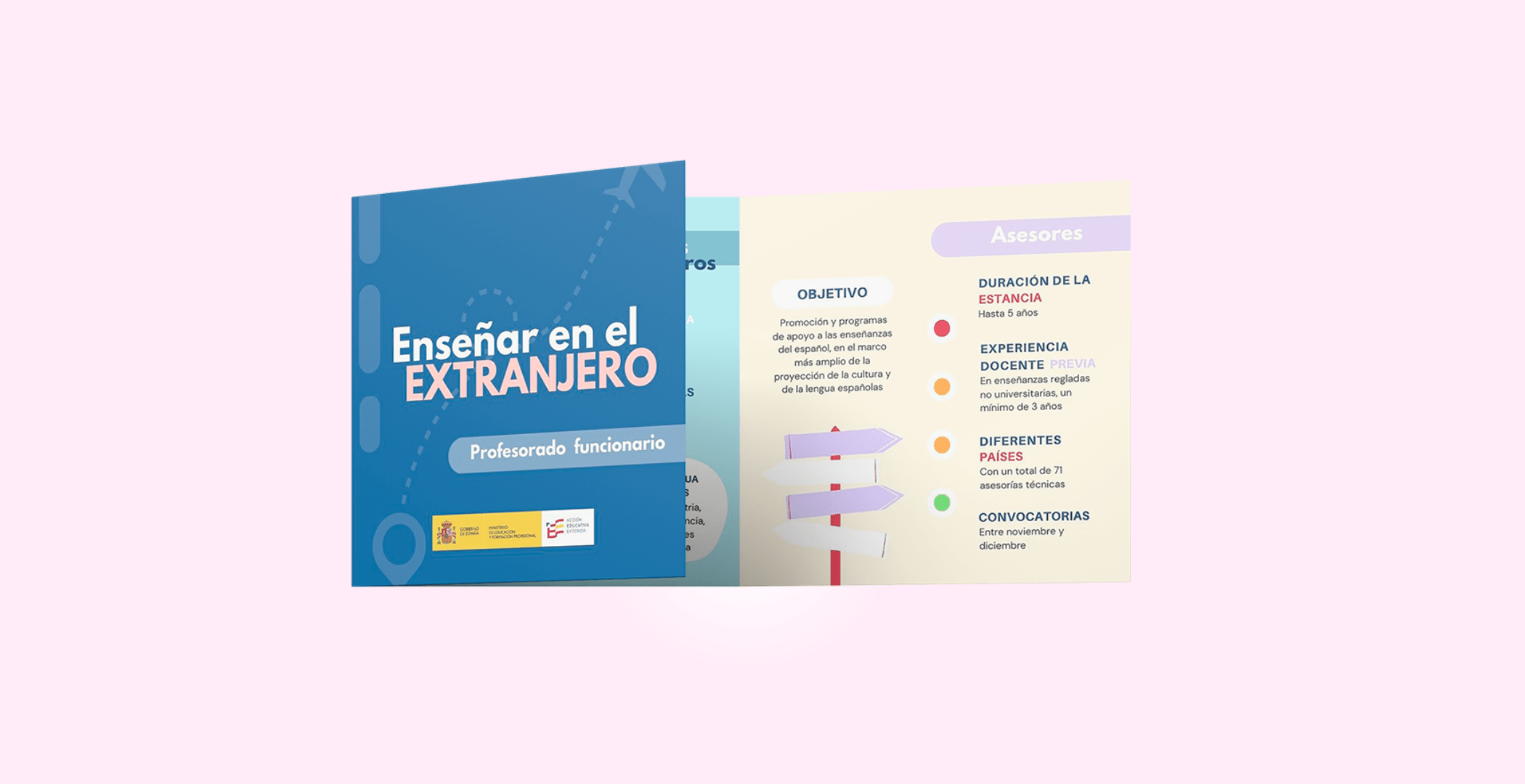 Branding - Brochures